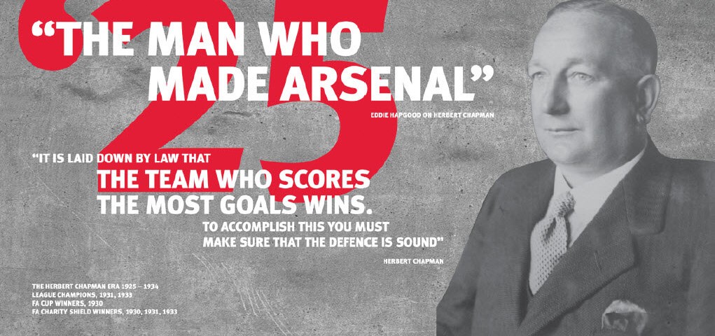 Who was Herbert Chapman? - Arsenal Supporters Club
